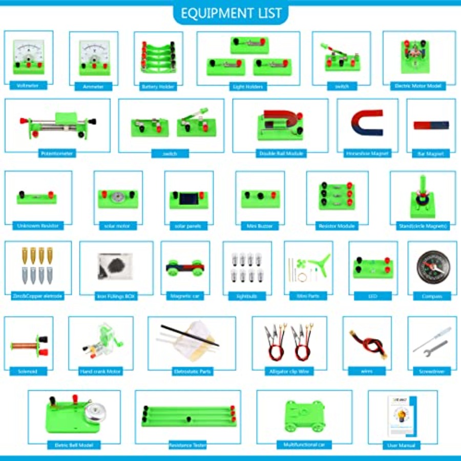 Science Magnetism Kit for:Plas - Science Nature recension och pris