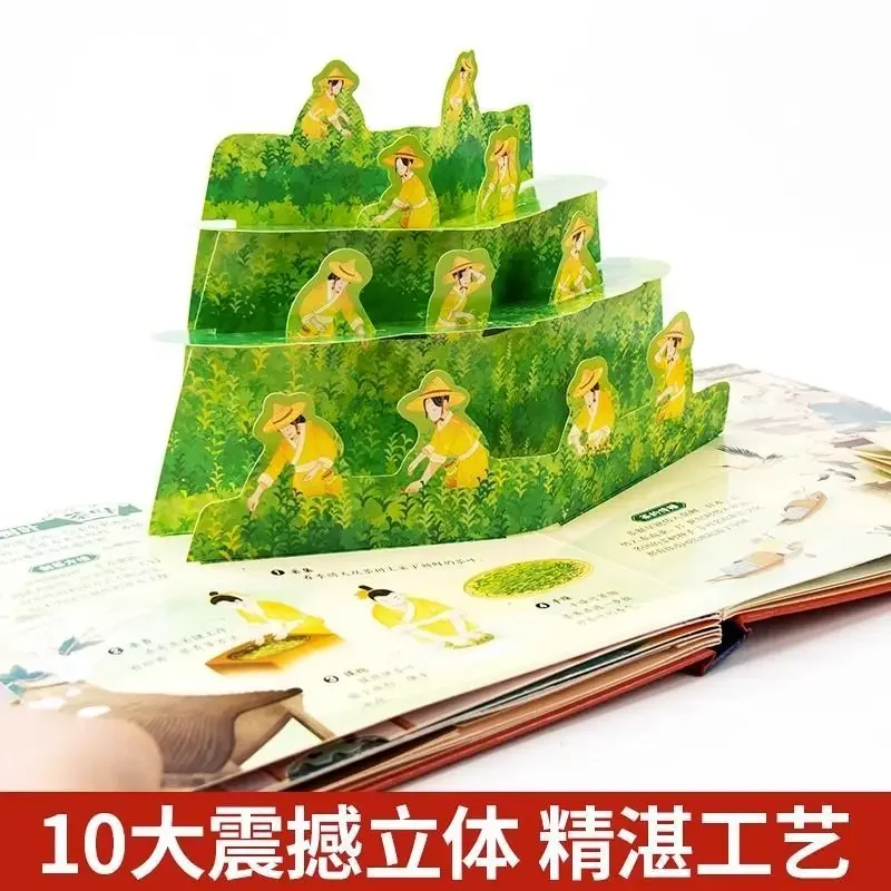 Amazing Invention of Children' - Science And Invention recension och pris