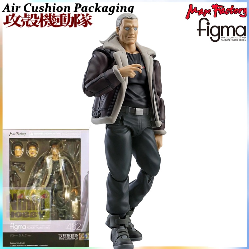 Max Factory Genuine Figma Seri - Science Max recension och pris